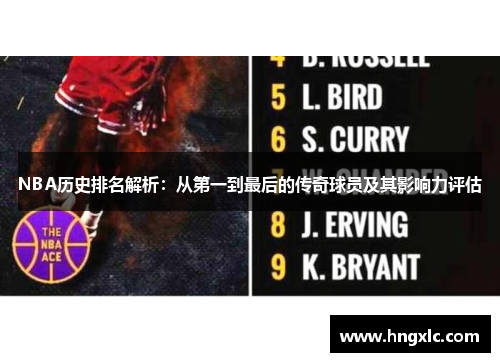 NBA历史排名解析：从第一到最后的传奇球员及其影响力评估